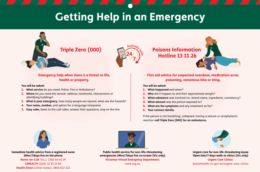 Getting help in a workplace emergency