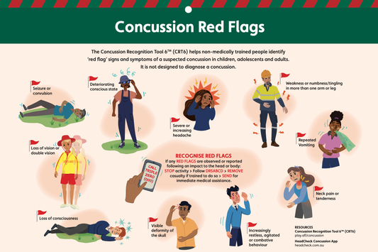 Workplace concussion red flags you shouldn’t ignore